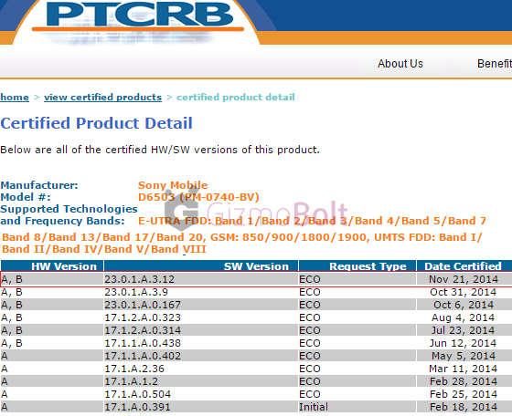 Xperia Z2 23.0.1.A.3.12 firmware