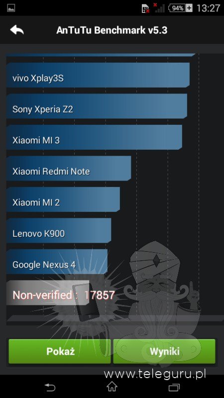 Xperia E4 Benchmark Details Leaked