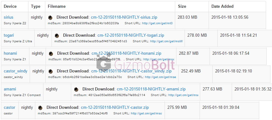 Official CyanogenMod 12 Lollipop for Xperia Z2