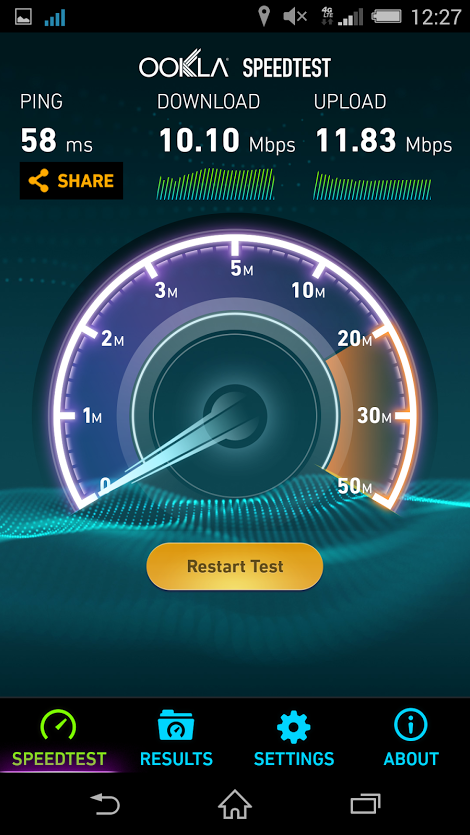 LTE Band 12 T-Mobile Xperia Z3