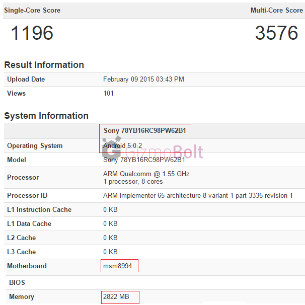 Sony 78YB16RC98PW62B1 Benchmark