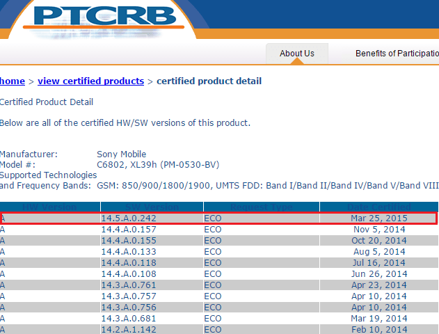 14.5.A.0.242 firmware certified for Xperia Z Ultra