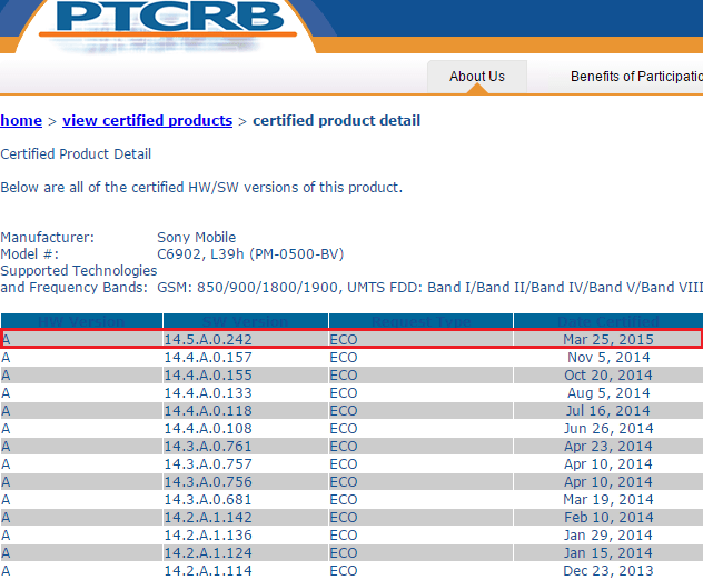 14.5.A.0.242 firmware certified for Xperia Z1