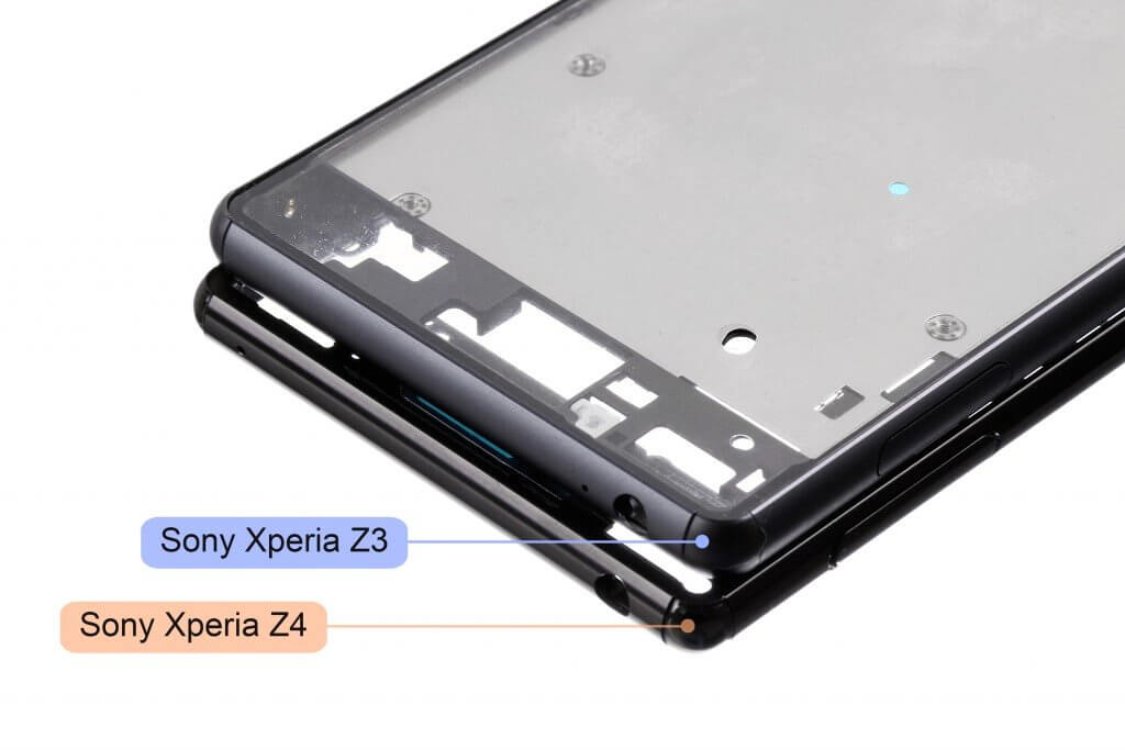 Xperia Z4 Frame panel