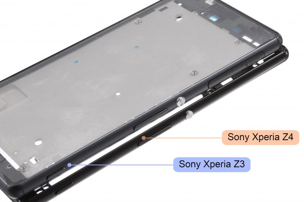Xperia Z4 Panel Leaked