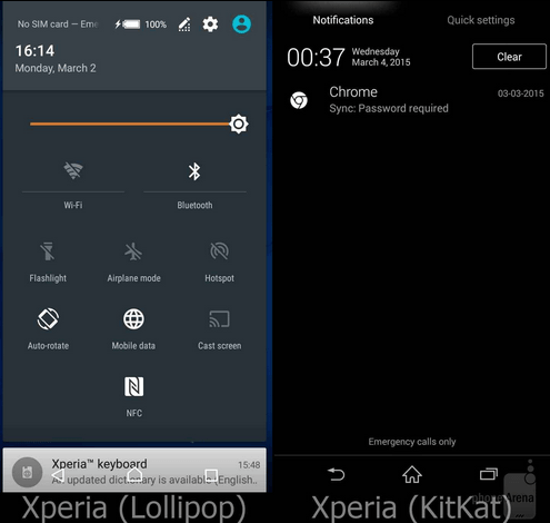 Xperia Lollipop Lockscreen UI