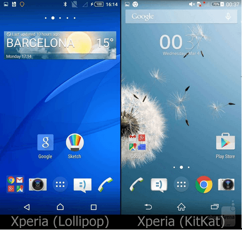 Xperia Lollipop UI Homescreen