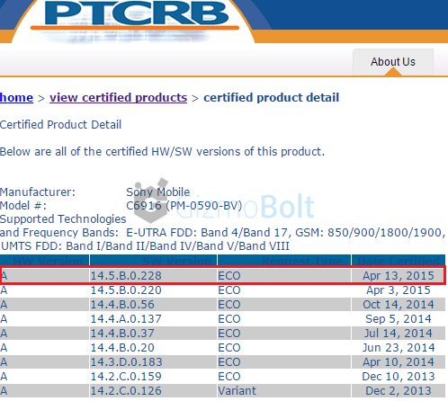 14.5.B.0.228 Lollipop firmware