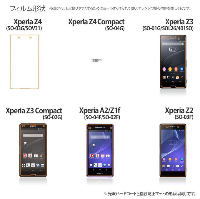 Xperia Z4 Compact SO-04G info leaked