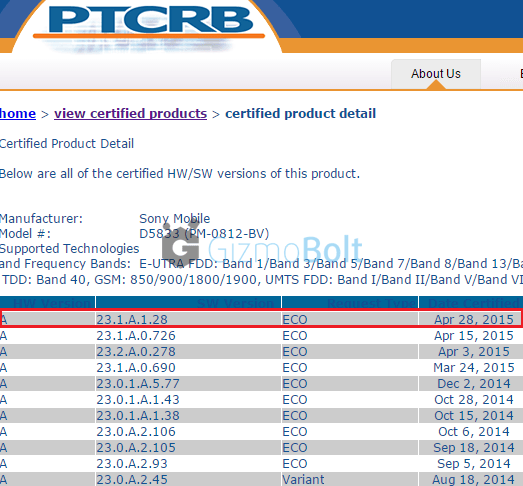 Xperia Z3 Compact 23.1.A.1.28 firmware certified