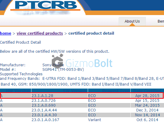 Xperia Z3 Tablet Compact 23.1.A.1.28 firmware certified