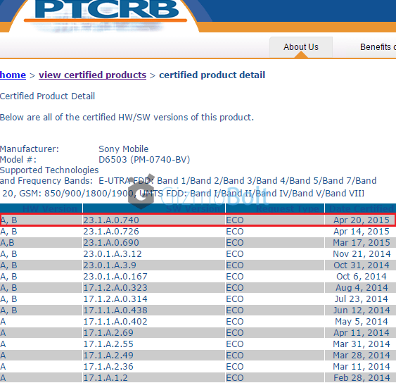 23.1.A.0.740 firmware certified for Xperia Z2