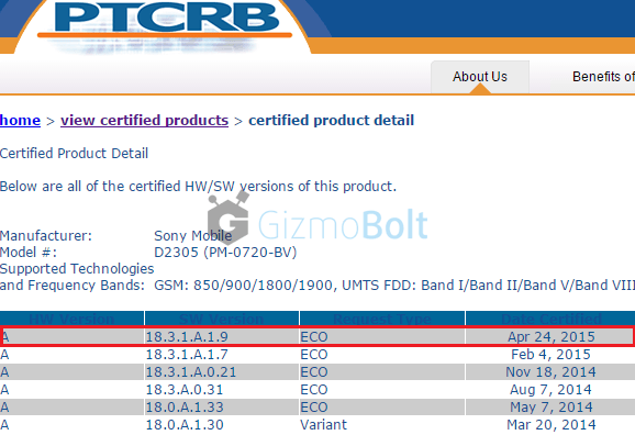 Xperia M2 18.3.1.A.1.9 firmware