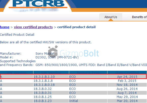 Xperia M2 Dual 18.3.1.B.1.10 firmware