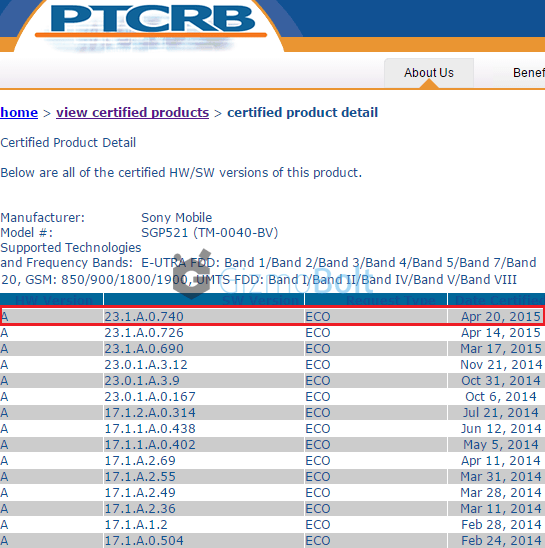 23.1.A.0.740 firmware certified for Xperia Z2 Tablet