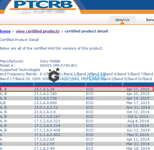 Xperia Z2 23.1.A.1.28 firmware certified