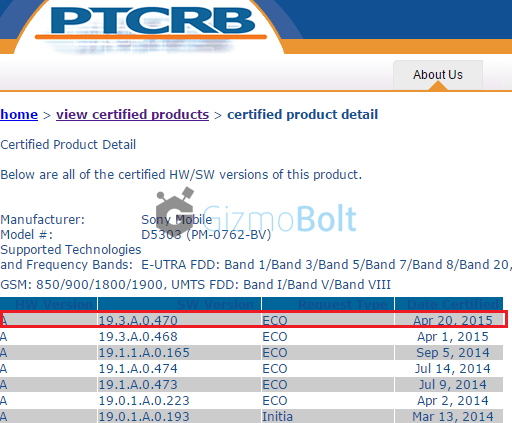 19.3.A.0.470 Lollipop firmware certified for Xperia T2 Ultra