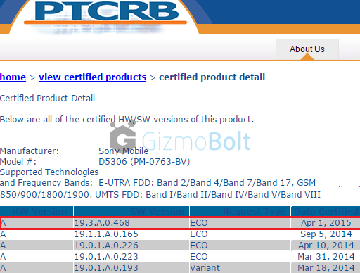 Xperia T2 Ultra D5306 19.3.A.0.468 firmware