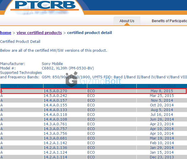 14.5.A.0.270 firmware certified for Xperia Z Ultra