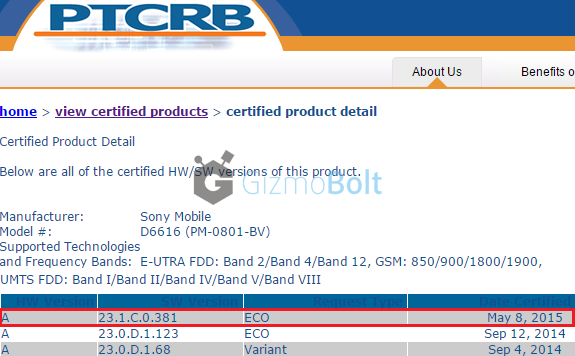 23.1.C.0.381 Lollipop Firmware T-Mobile Xperia Z3