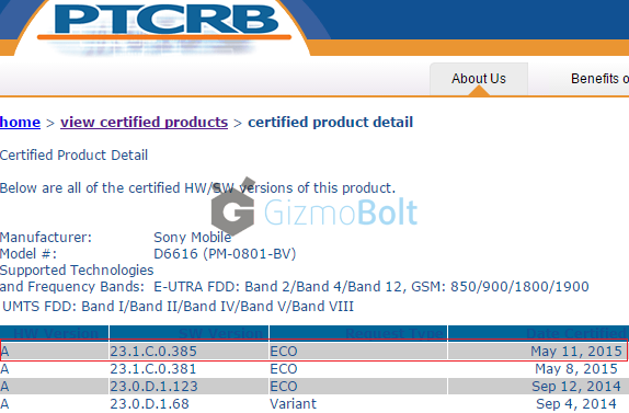 23.1.C.0.385 firmware certified for T-Mobile Xperia Z3