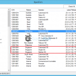 23.2.A.1.62 firmware rolling on Xperia Z3 Compact