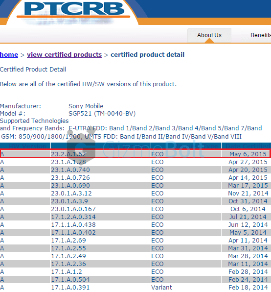 23.2.A.1.62 firmware certified for Xperia Z2 Tablet