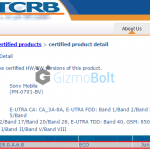 28.0.A.6.8 firmware certified for Xperia Z3+ & Xperia Z4 Tablet