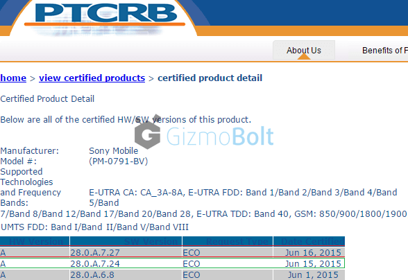 Xperia Z3+ 28.0.A.7.27 and 28.0.A.7.24 firmware