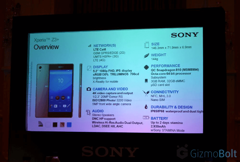 Xperia Z3+ launched in India