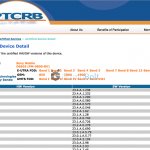 23.4.A.1.236 firmware certified for Xperia Z3, Z2 series