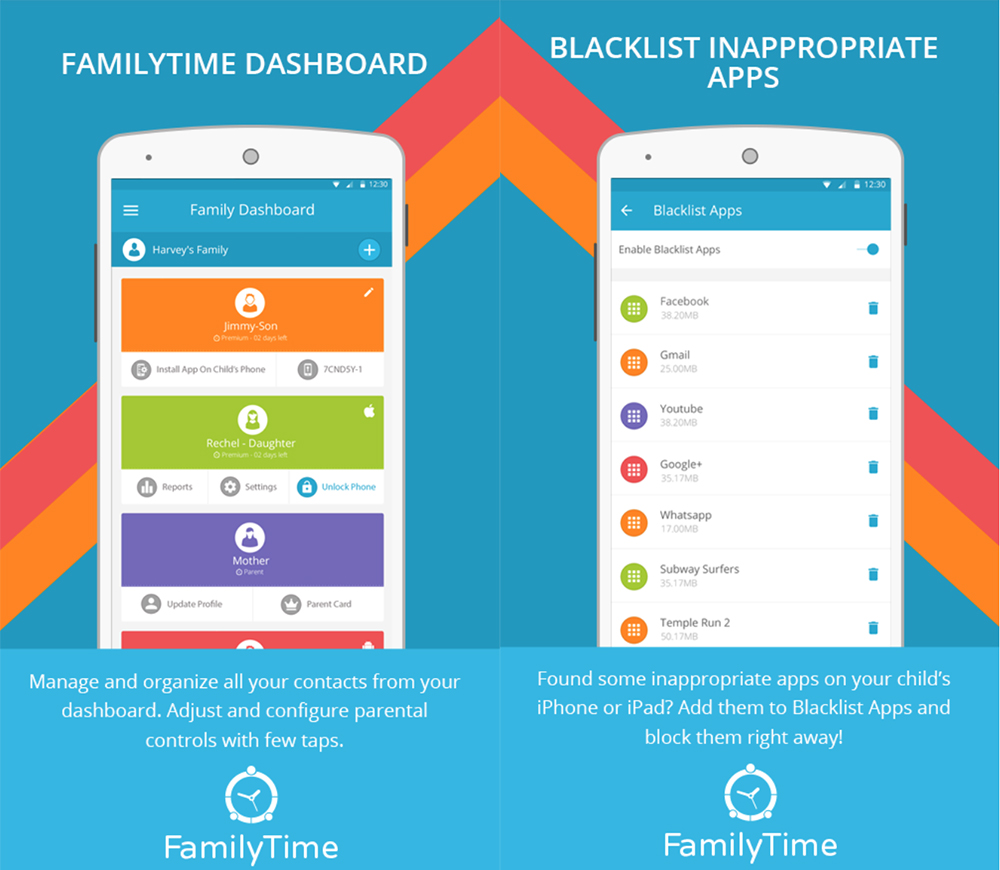 FamilyTime - Parental Control App Review