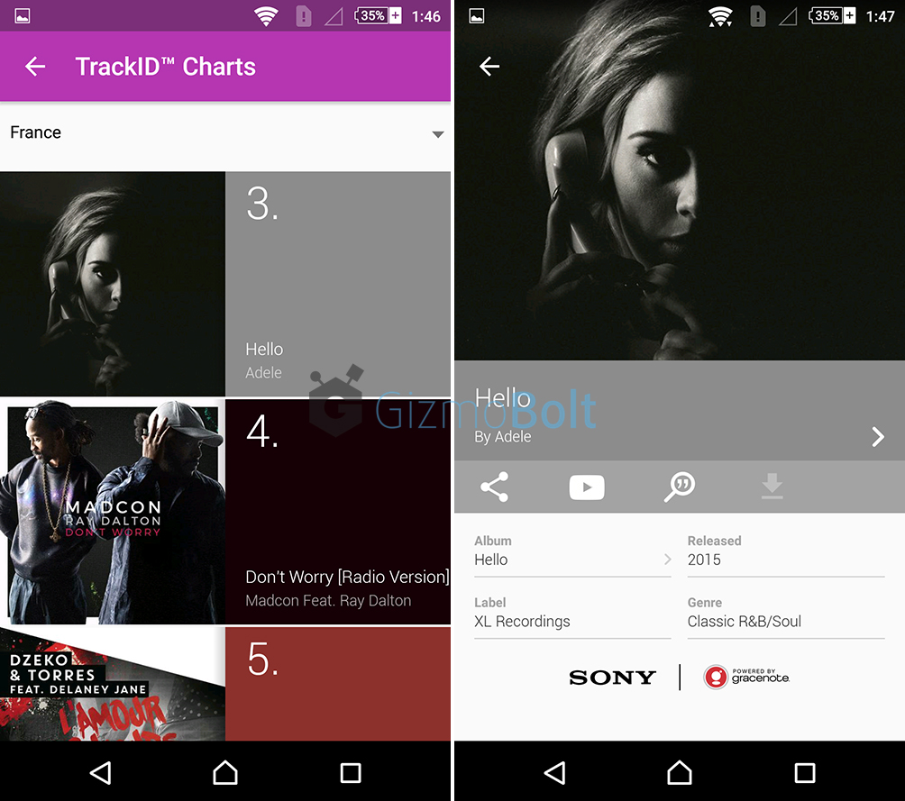 Download Sony TrackId app 4.3.B.2.2 version apk