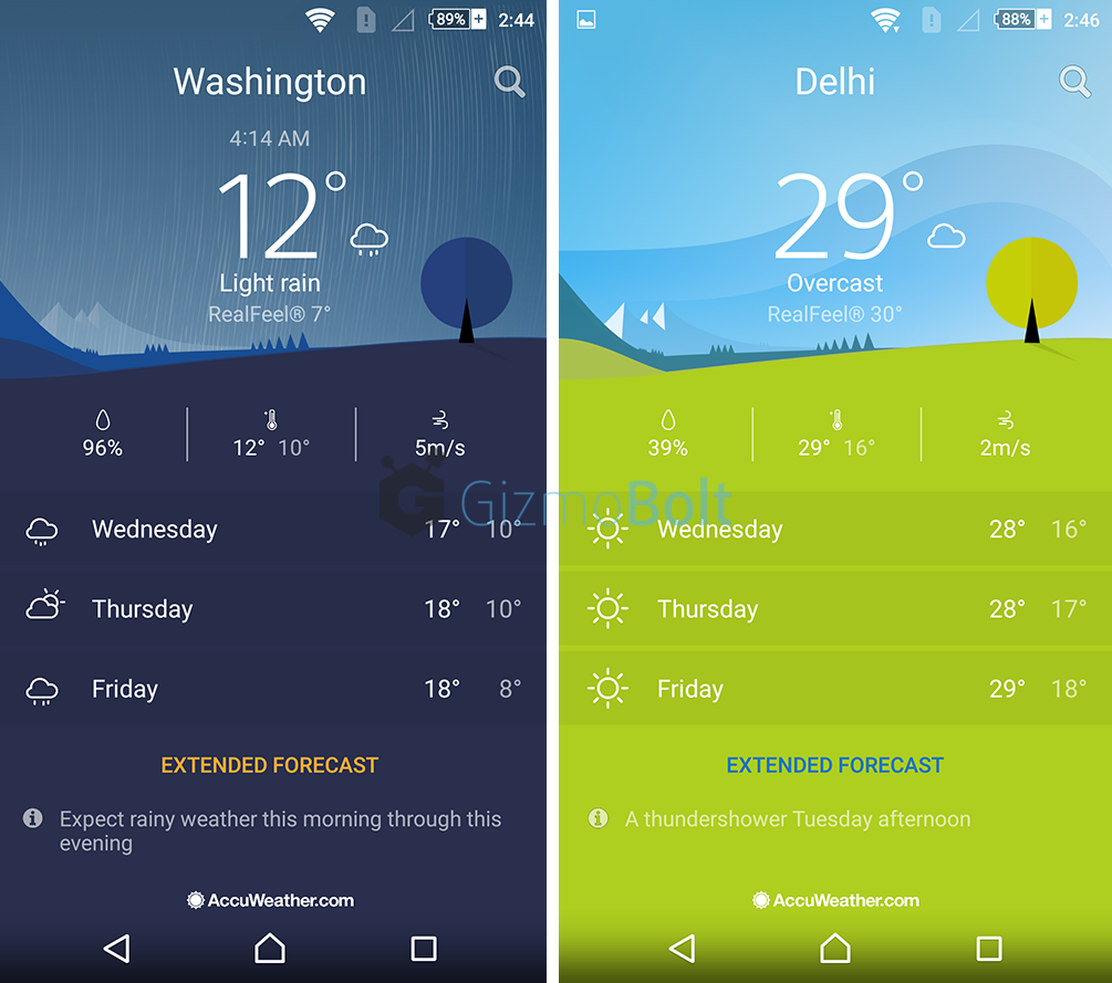 Xperia Z5 Weather 1.0.A.0.5 version apk