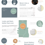 Sony posts infographic telling us 3 ways Xperia X Series is smarter than your average smartphone