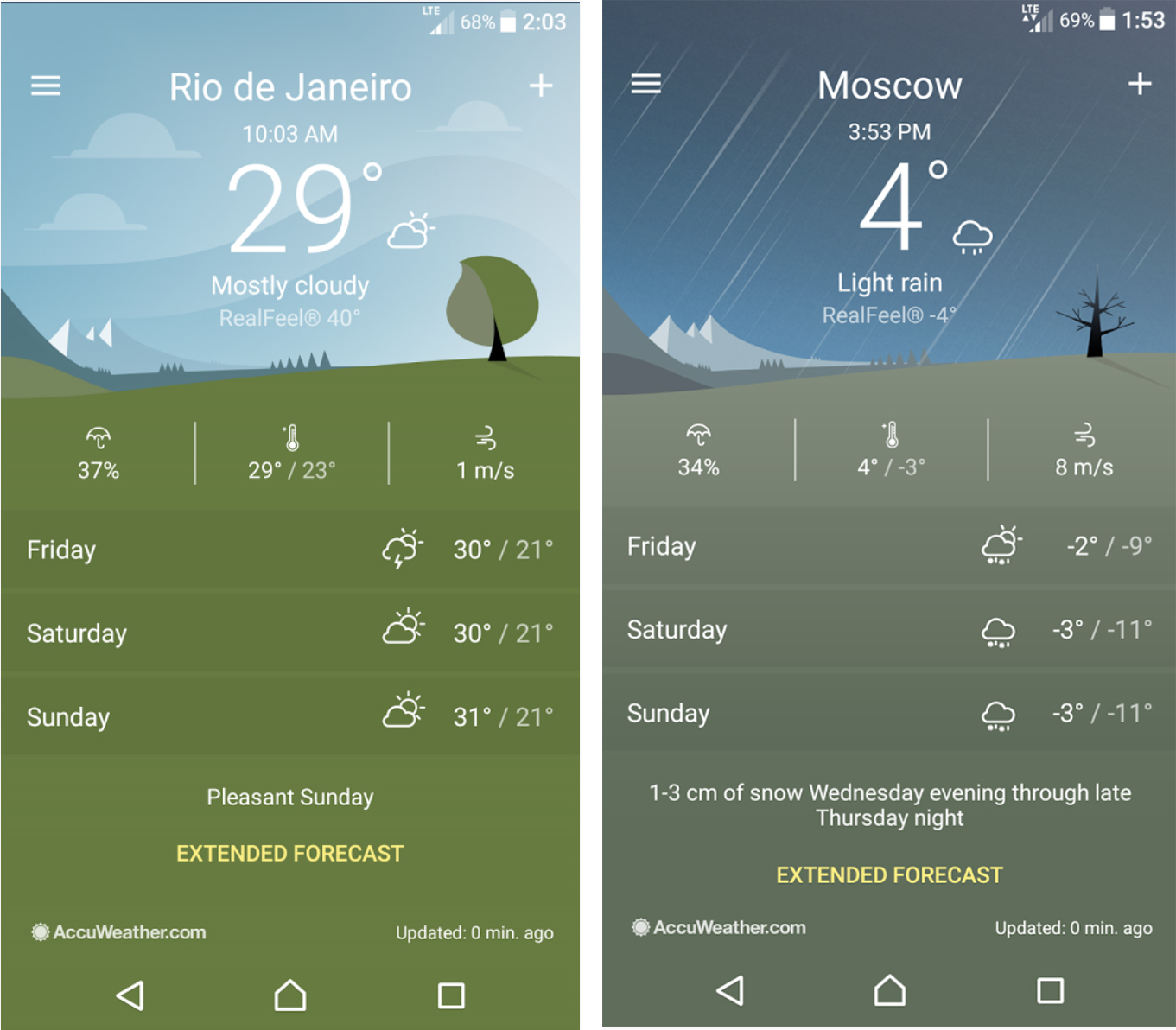Xperia Weather App