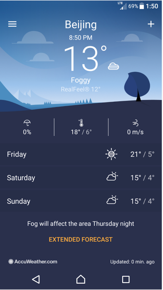 Xperia Weather 1.1.A.0.30