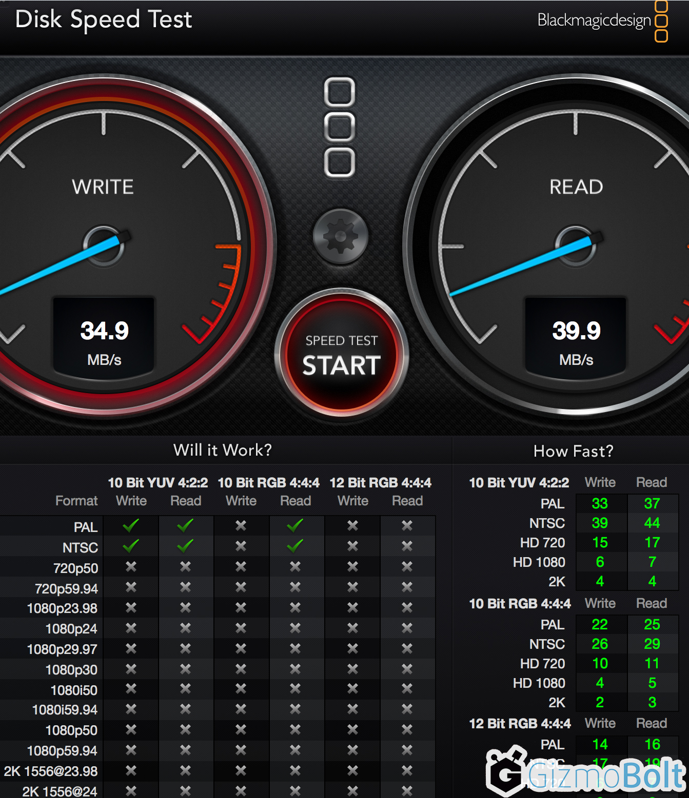 My Passport Wireless Wi-Fi Mobile Storage SPEED TEST RESULTS